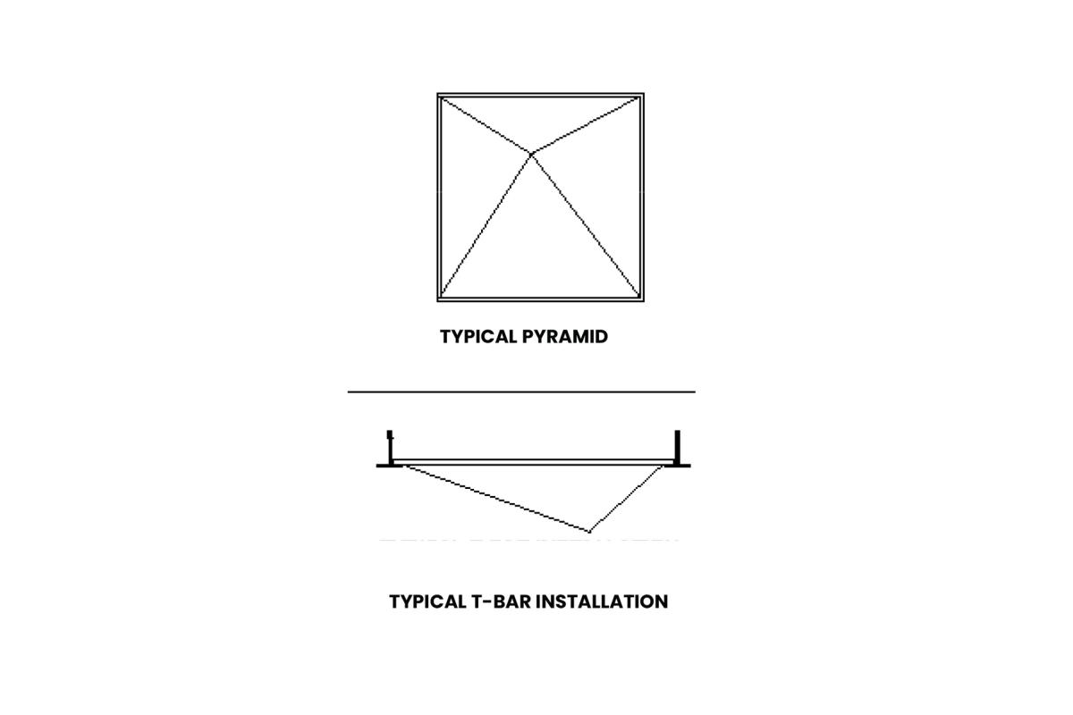 Pyramid Diffusers