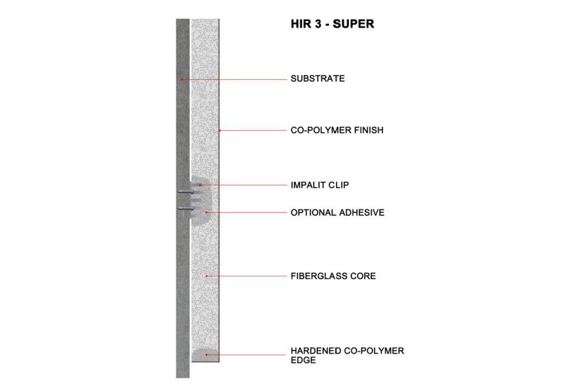 HIR3